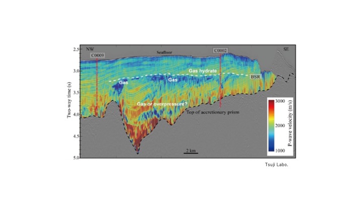 Data analysis and Imaging